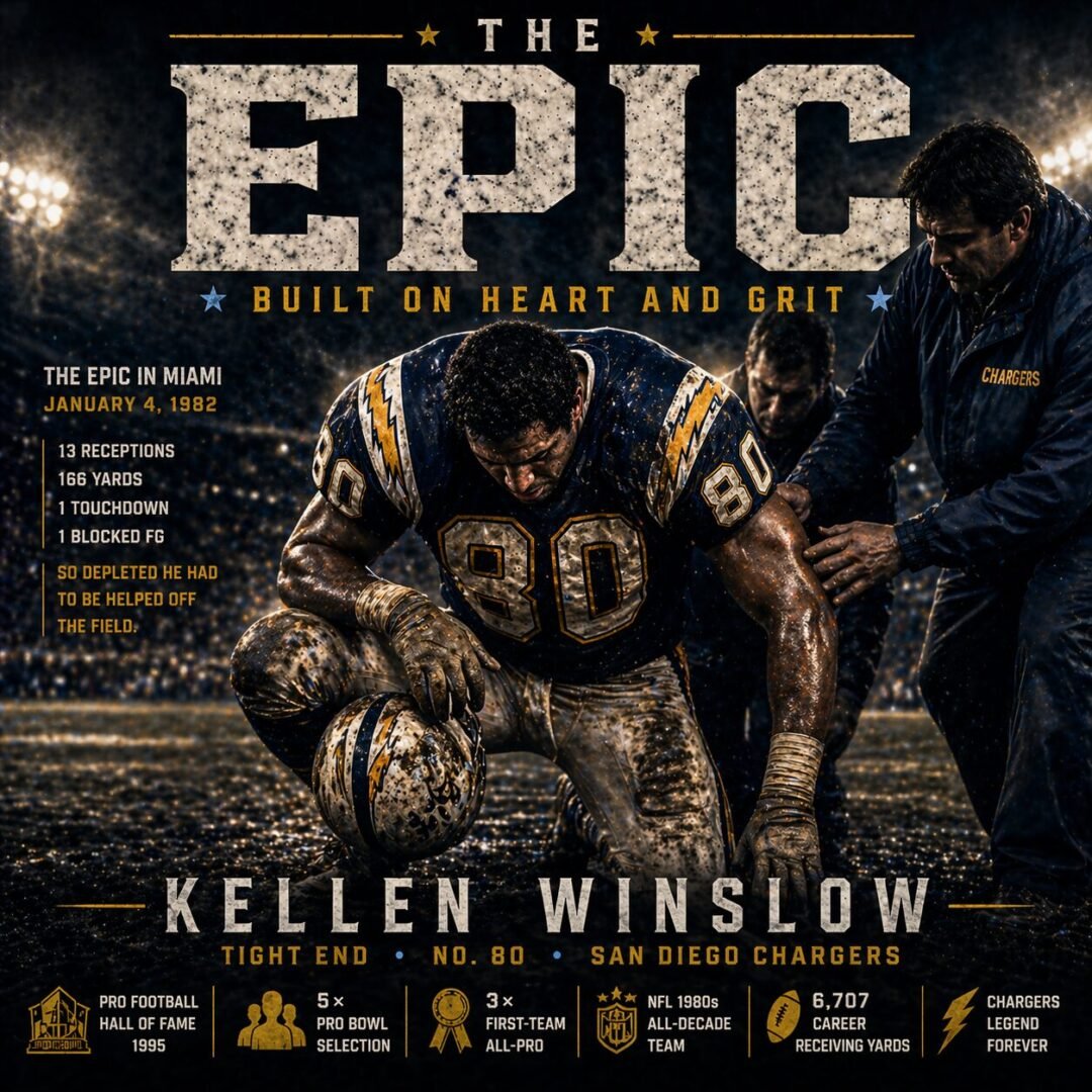 Kellen Winslow Featured image