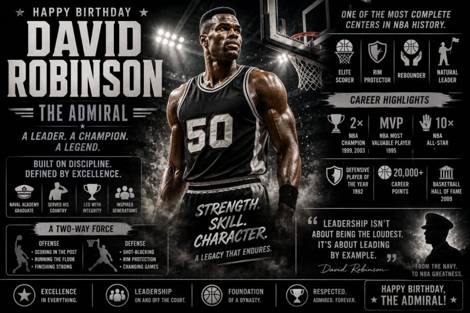 David Robinson Featured Image