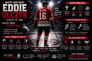 Eddie O Featured Image