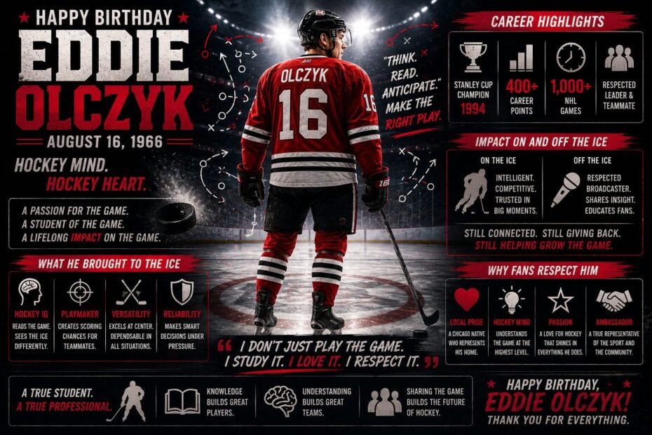 Eddie O Featured Image