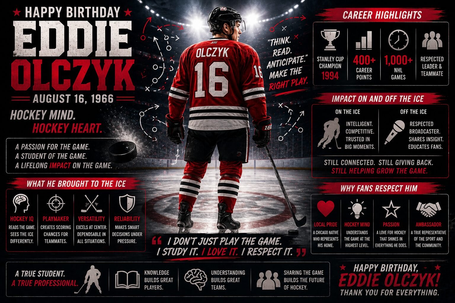 Eddie O Featured Image