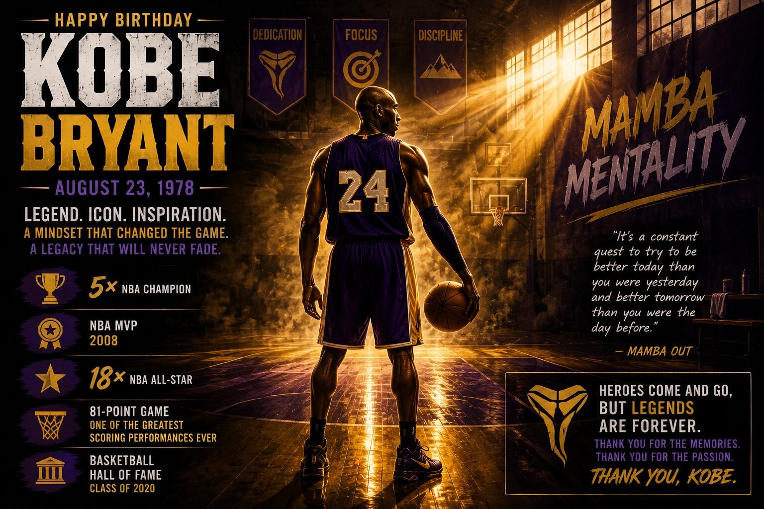 Kobe Bryant Featured Image