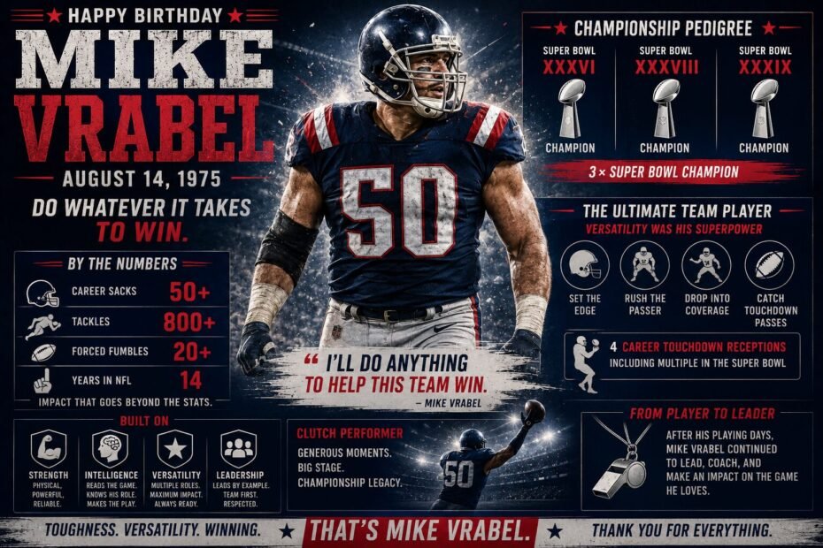 Mike Vrabel Featured Image