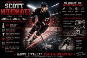 Scott N. Featured Image