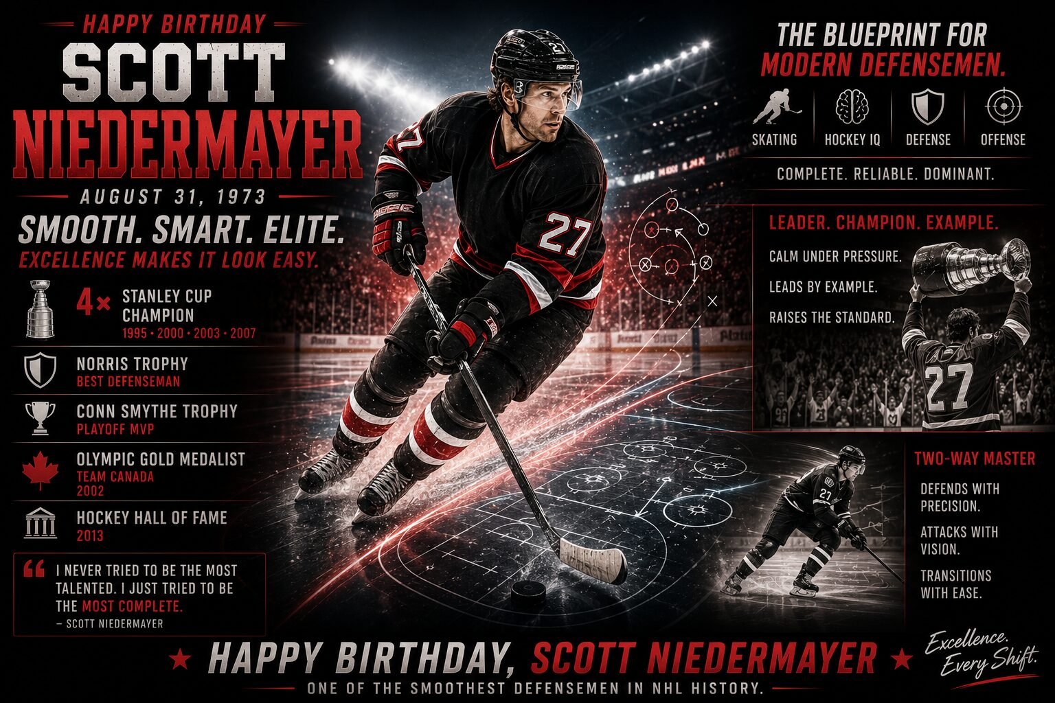 Scott N. Featured Image