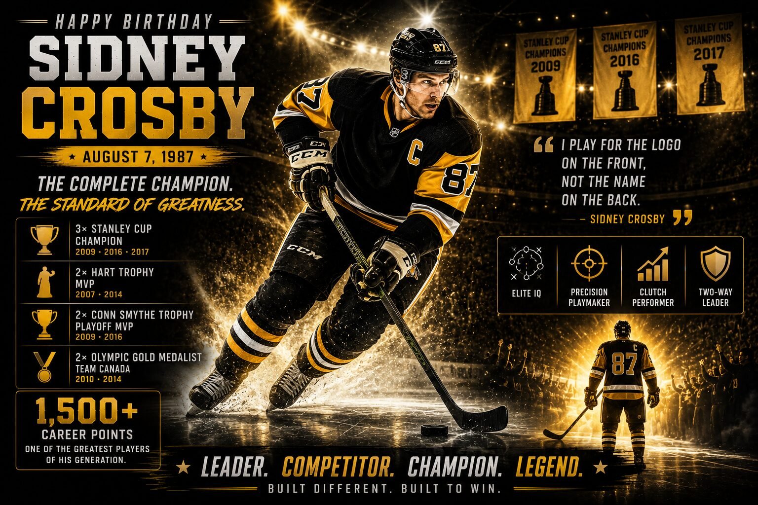 Sidney Crosby Featured Image
