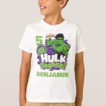 The Incredible Hulk Smash Birthday T-Shirt the_incredible_hulk_smash_birthday_t_shirt