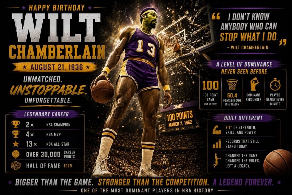 Wilt Chamberlan Featured Image