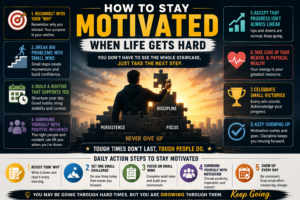 How to Stay Motivated When Life Gets Hard Featured Image